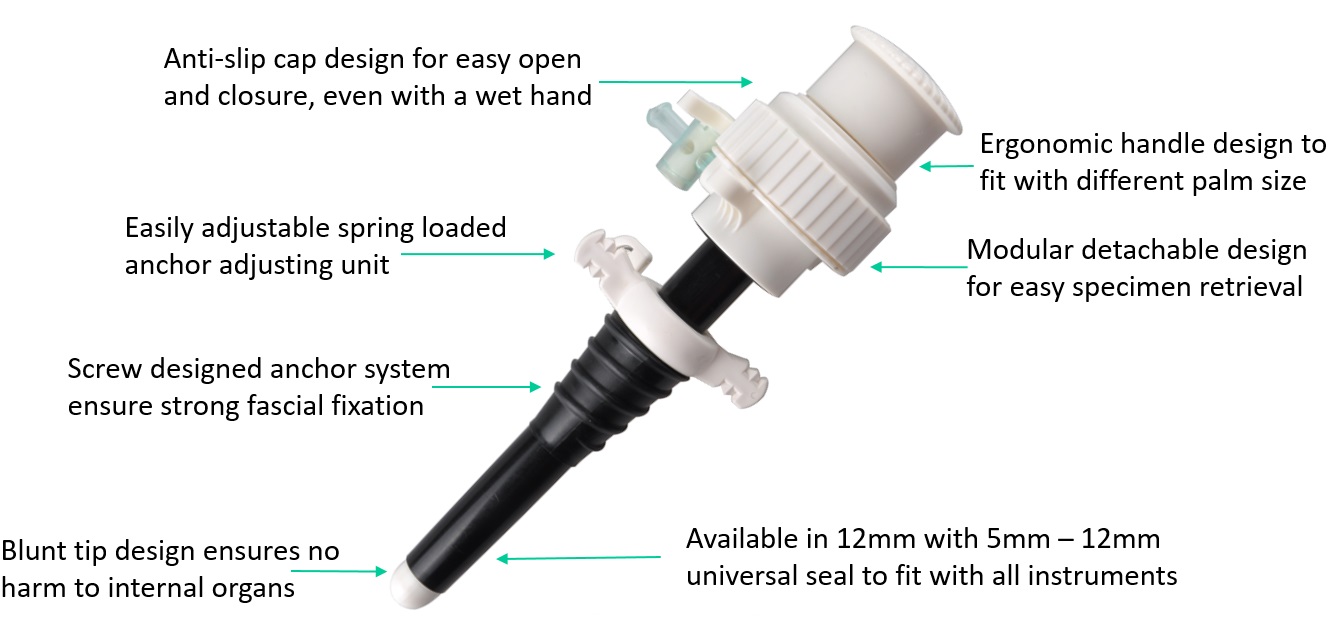 Hasson Trocars Buy Hasson Trocar, Blunt Tip Trocar, Versaport Product